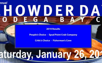 Bodega Bay Chowder Day 2019 Results