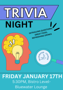 Trivia Night @ Blue Water Lounge